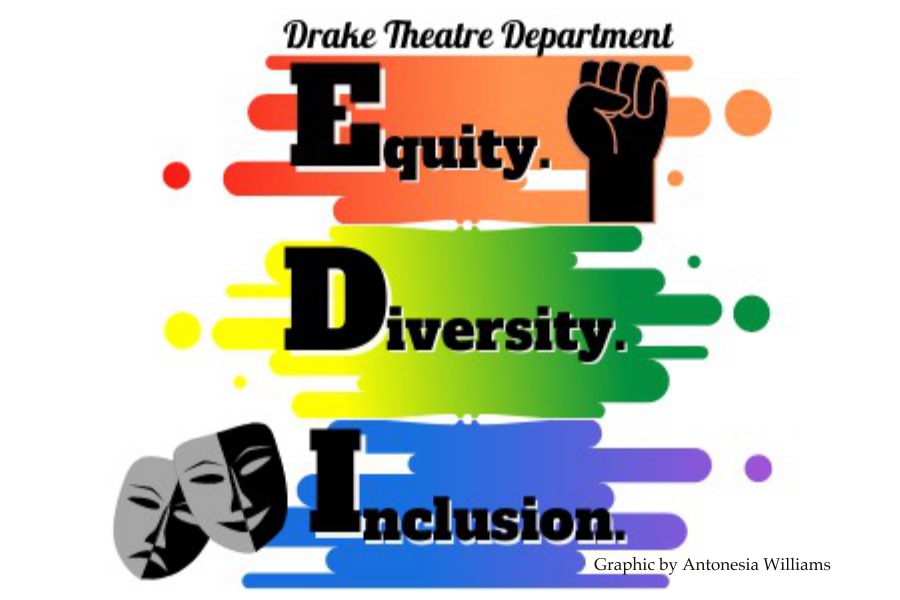 The Theatre Dept. graphic for Equity, Diversity and Inclusion 